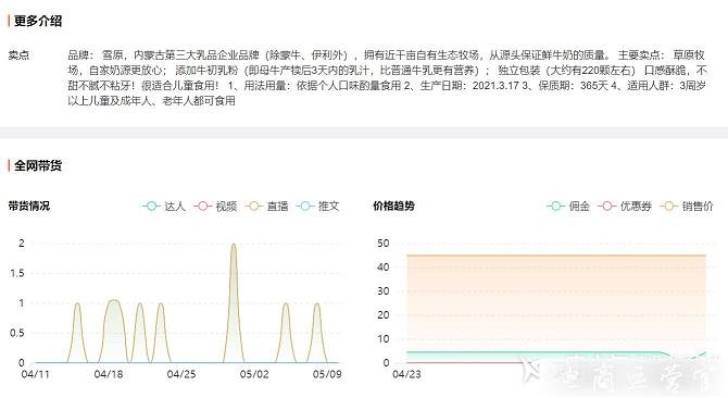 [詳細(xì)指南]直播帶貨主播如何尋找合作貨源?直播帶貨如何對接平臺(tái)資源?